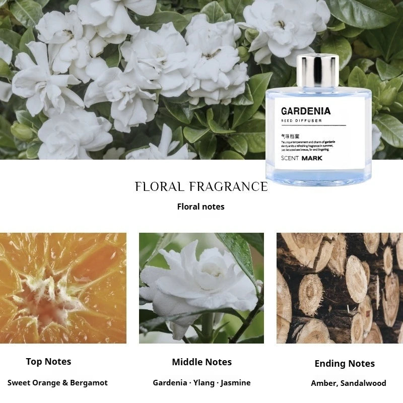 Entspannen Sie sich mit unserem 50 ml Reed-Diffusor-Set: Ätherisches Rosen-Lavendel-Jasminöl für ein luxuriöses Aroma in Ihrem Zuhause oder Hotel